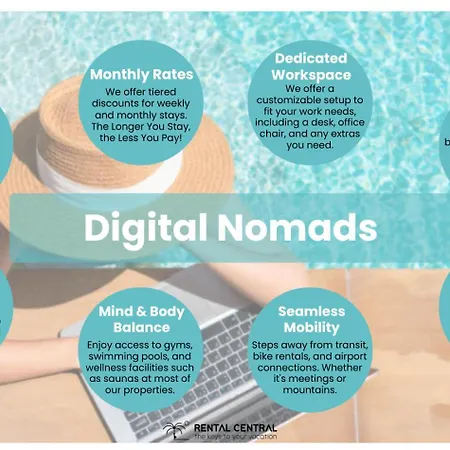 Апартаменти Stuning Sea Views Sotoserena